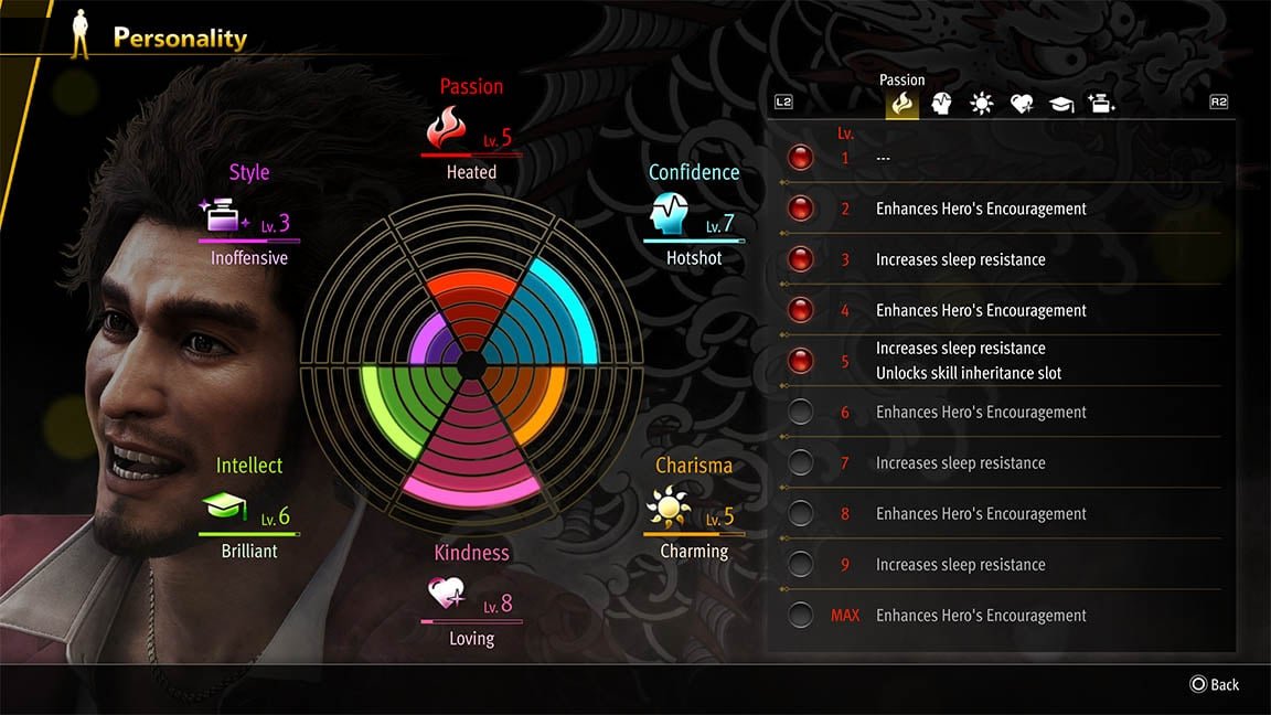 Like a Dragon: Infinite Wealth - Imagen 7